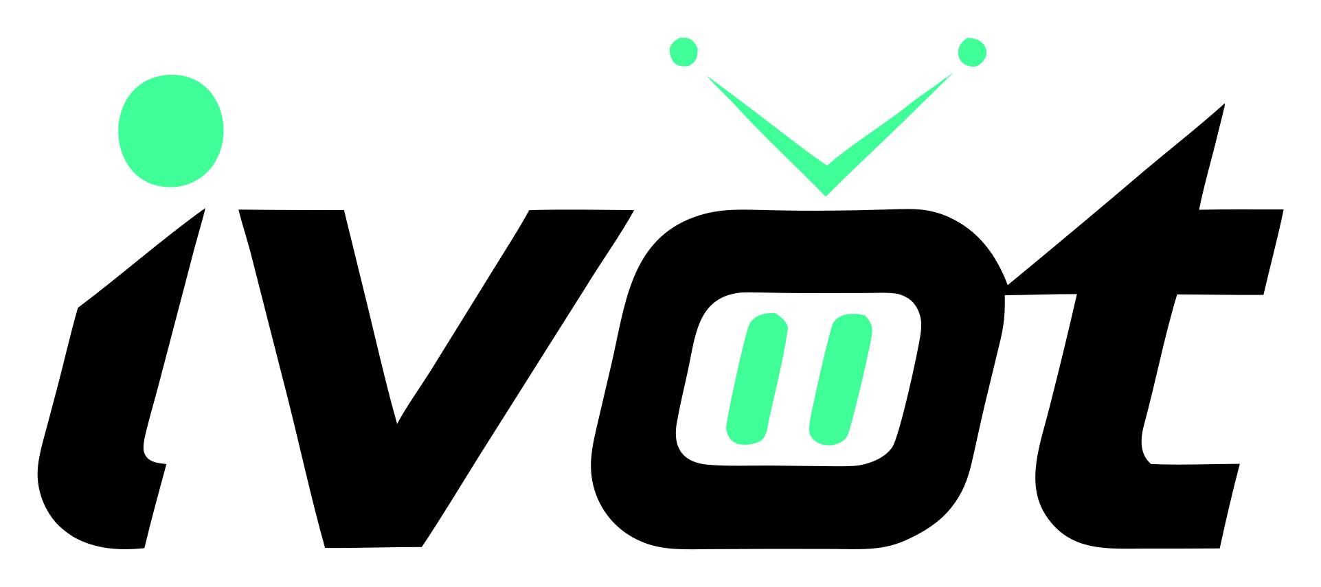 iVot